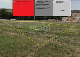 Продам участок, 10 сот., село Ключи, Солнечная улица