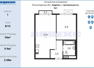 Продам 1-комнатную квартиру, 34 м2, Кудрово, Центральная улица, 8к1, ЖК Кудровский Парк