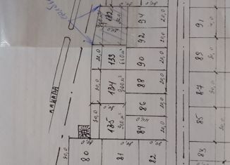 Участок на продажу, 9 сот., садоводческое некоммерческое товарищество Радуга, садоводческое некоммерческое товарищество Радуга, 156