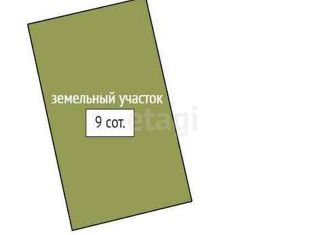 Продаю участок, 9 сот., массив Старая Мельница