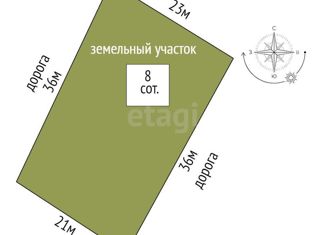 Продаю земельный участок, 8 сот., деревня Березянка, Центральная улица