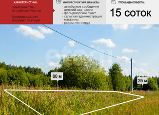 Продаю земельный участок, 15 сот., село Куракино, село Куракино, 66