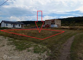 Продажа участка, 6.84 сот., село Денисовка, Звёздная улица