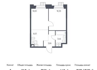 Продам 2-комнатную квартиру, 34.11 м2, поселение Мосрентген, многофункциональный комплекс Тропарёво Парк, к1.1