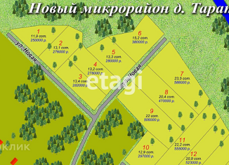 Продаю земельный участок, 11.9 сот., деревня Таратино