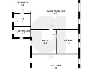 Продается дом, 250 м2, Краснодар, улица Ковтюха, 132, улица Ковтюха