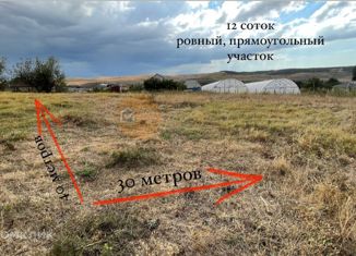 Продаю земельный участок, 12 сот., село Демьяновка