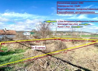 Продаю участок, 5 сот., село Штурмовое, улица Коминтерна, 10