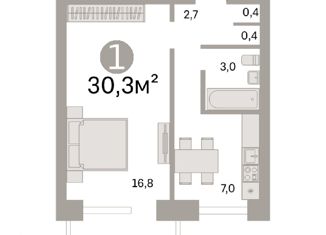 1-комнатная квартира на продажу, 30.3 м2, Екатеринбург, улица Новаторов, 5, улица Новаторов