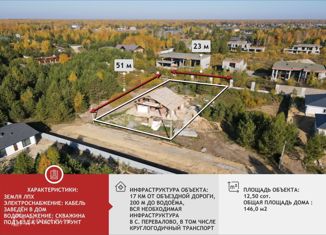 Продаю дом, 146 м2, село Перевалово, Звёздная улица