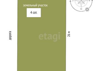 Продаю участок, 4.1 сот., массив Живописное, Зелёная улица