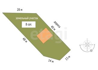 Продается дом, 65 м2, село Привальное, Новая улица