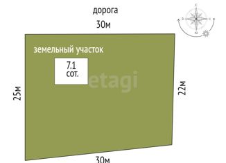 Продажа земельного участка, 7.1 сот., село Яр, Почтовая улица