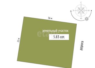 Продаю участок, 5.8 сот., деревня Тураева