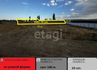 Участок на продажу, 9.9 сот., село Красная Зорька