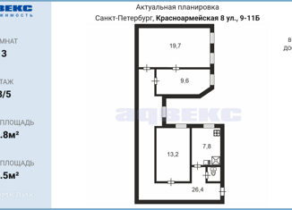 Продам 3-ком. квартиру, 77.8 м2, Санкт-Петербург, 8-я Красноармейская улица, 9-11Б, 8-я Красноармейская улица