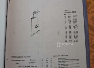 Продажа участка, 610 сот., Байрамгуловское сельское поселение