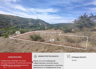 Участок на продажу, 11.4 сот., село Андрусово, улица имени Аметова, 3А