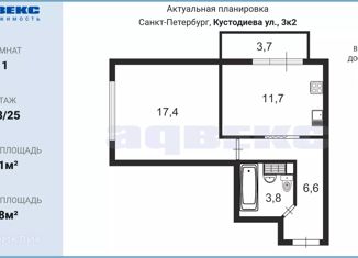 Продажа 1-ком. квартиры, 41 м2, Санкт-Петербург, улица Кустодиева, 3к2, ЖК Поэт