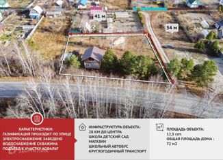 Продаю дом, 72 м2, садоводческое некоммерческое товарищество Геолог-2