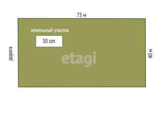 Продам участок, 30 сот., село Мирное