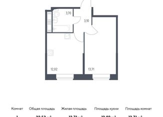 Продается однокомнатная квартира, 32.53 м2, Колпино, ЖК Новое Колпино, жилой комплекс Новое Колпино, к34