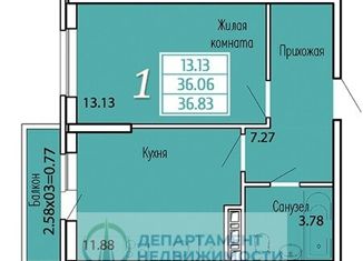 Продается 1-ком. квартира, 37 м2, поселок Южный, Казачья улица, 2