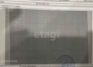 Продается участок, 10 сот., село Игнатьево, Переселенческая улица