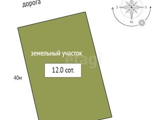 Продаю участок, 12 сот., коттеджный посёлок Крокусы, коттеджный посёлок Крокусы, 4