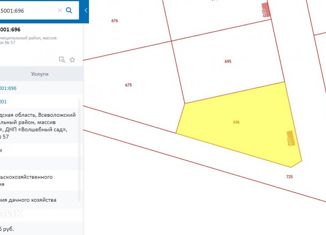 Продажа участка, 12.8 сот., дачное некоммерческое партнерство Волшебный Сад, Центральный проезд