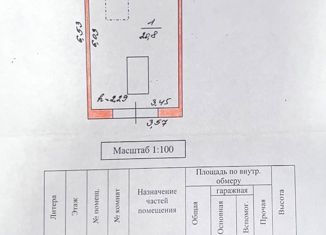 Продам гараж, 20.8 м2, Нижегородская область, улица 1 Мая