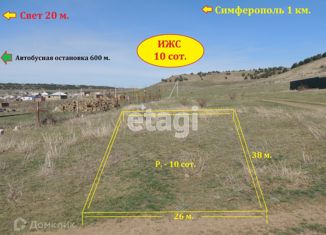 Продажа участка, 10 сот., село Строгоновка, улица Рамазан, 3