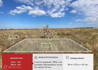 Продажа участка, 43 сот., Перовское сельское поселение, 35Н-546