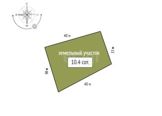 Участок на продажу, 10.4 сот., ДНТ Южный Склон