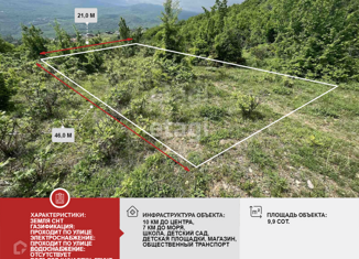 Продается земельный участок, 9.9 сот., село Лучистое