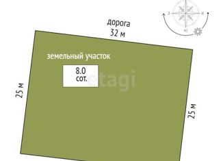 Продажа участка, 8 сот., село Горьковка, Сибирская улица