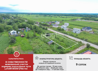 Продам участок, 9 сот., садовое товарищество Заря