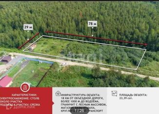Продается земельный участок, 23.4 сот., СНТ Стройтрансервис, Рябиновая улица