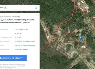 Продается участок, 800 сот., Советское городское поселение