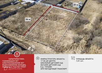 Продажа участка, 7.4 сот., садоводческое некоммерческое товарищество Мебельщик-2, Малиновая улица