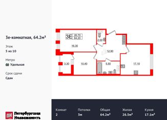 Продажа двухкомнатной квартиры, 64.2 м2, Санкт-Петербург, Манчестерская улица, 5к1, Выборгский район