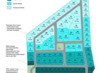 Продаю земельный участок, 10 сот., коттеджный посёлок Манзанарес