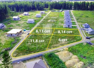 Участок на продажу, 8 сот., Балабаново