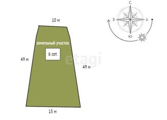 Продажа участка, 6 сот., деревня Старцево, Центральная улица