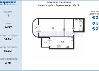 Продажа 1-ком. квартиры, 34.1 м2, Санкт-Петербург, Варшавская улица, 19к2, метро Электросила