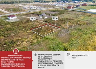 Продаю земельный участок, 8 сот., деревня Решетникова