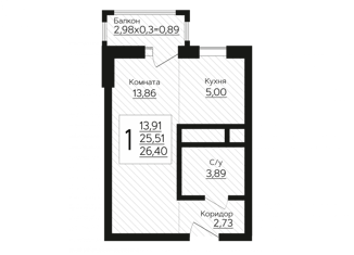 Квартира на продажу студия, 26.4 м2, Краснодар, ЖК Зеленодар, 3-я Трудовая улица, 1/3