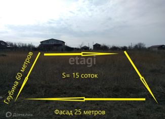 Участок на продажу, 15 сот., посёлок Сенной, улица Мира, 33