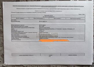 Продается участок, 15 сот., село Аргудан, Подгорная улица