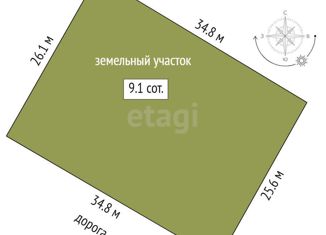 Земельный участок на продажу, 9.14 сот., село Салаирка